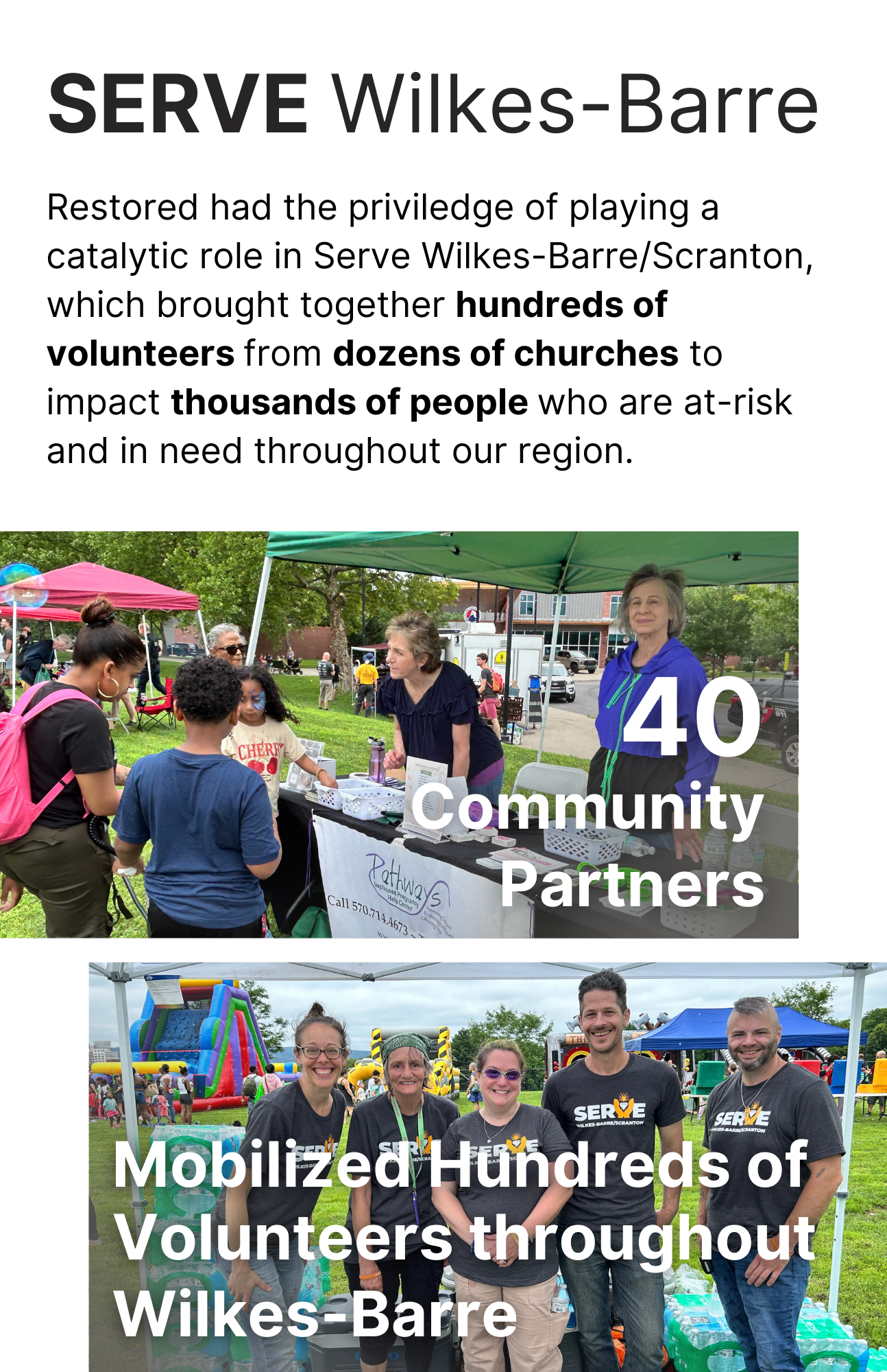 2022 Annual Report - Page 12