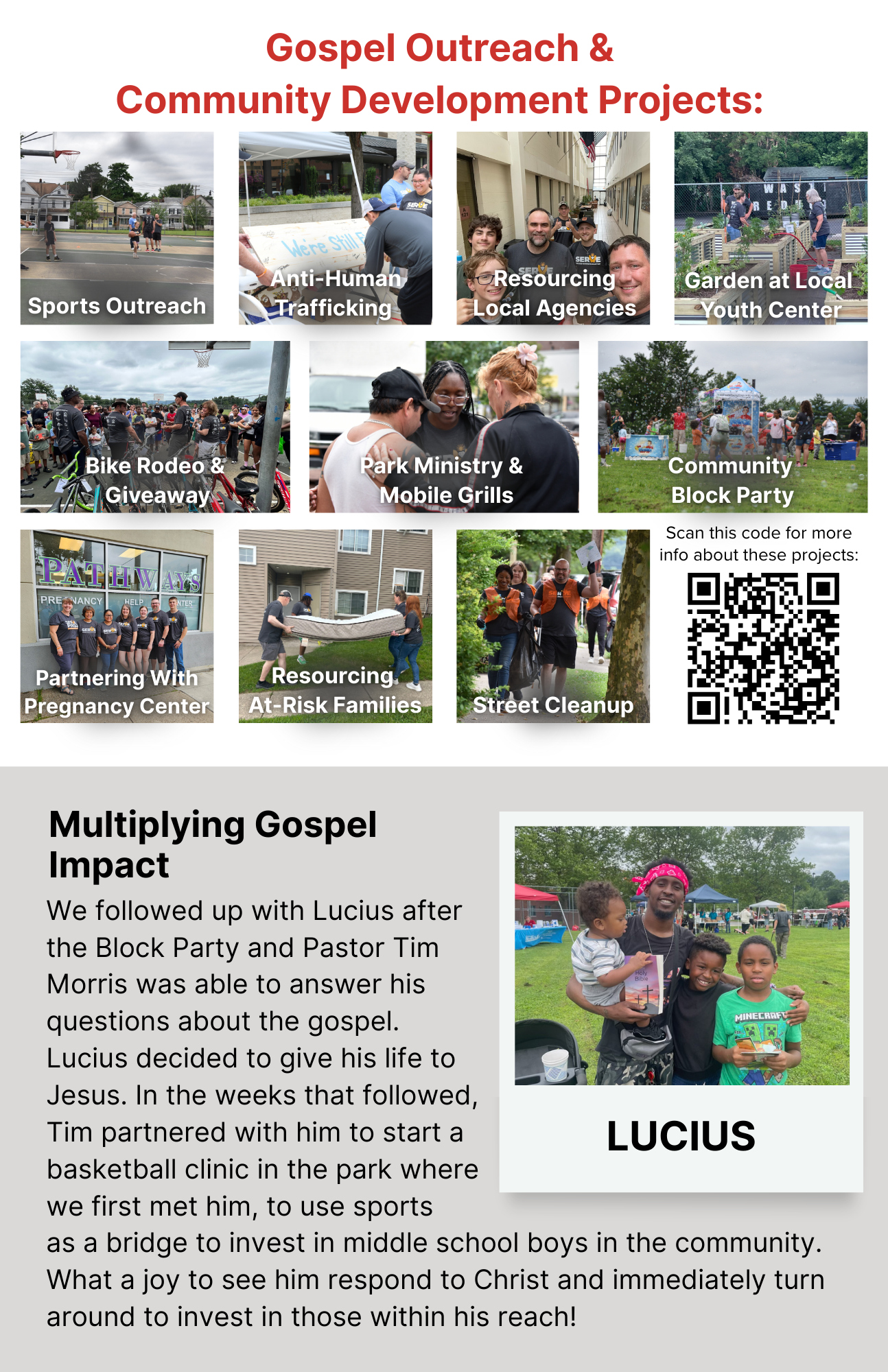 2022 Annual Report - Page 12