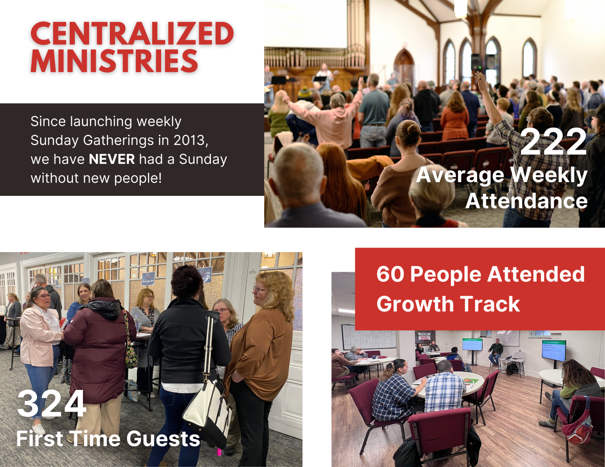 2022 Annual Report - Page 5