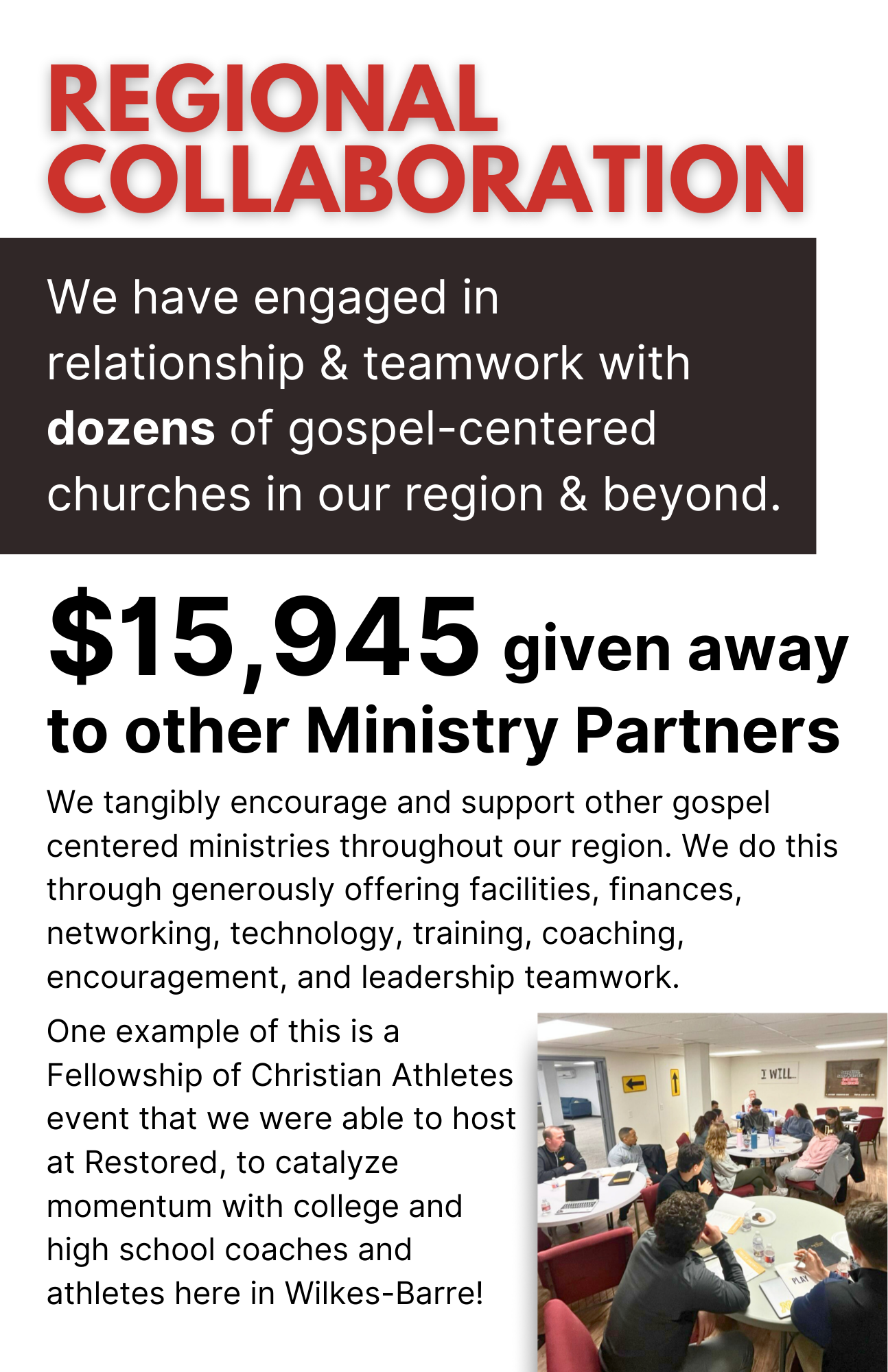 2022 Annual Report - Page 12