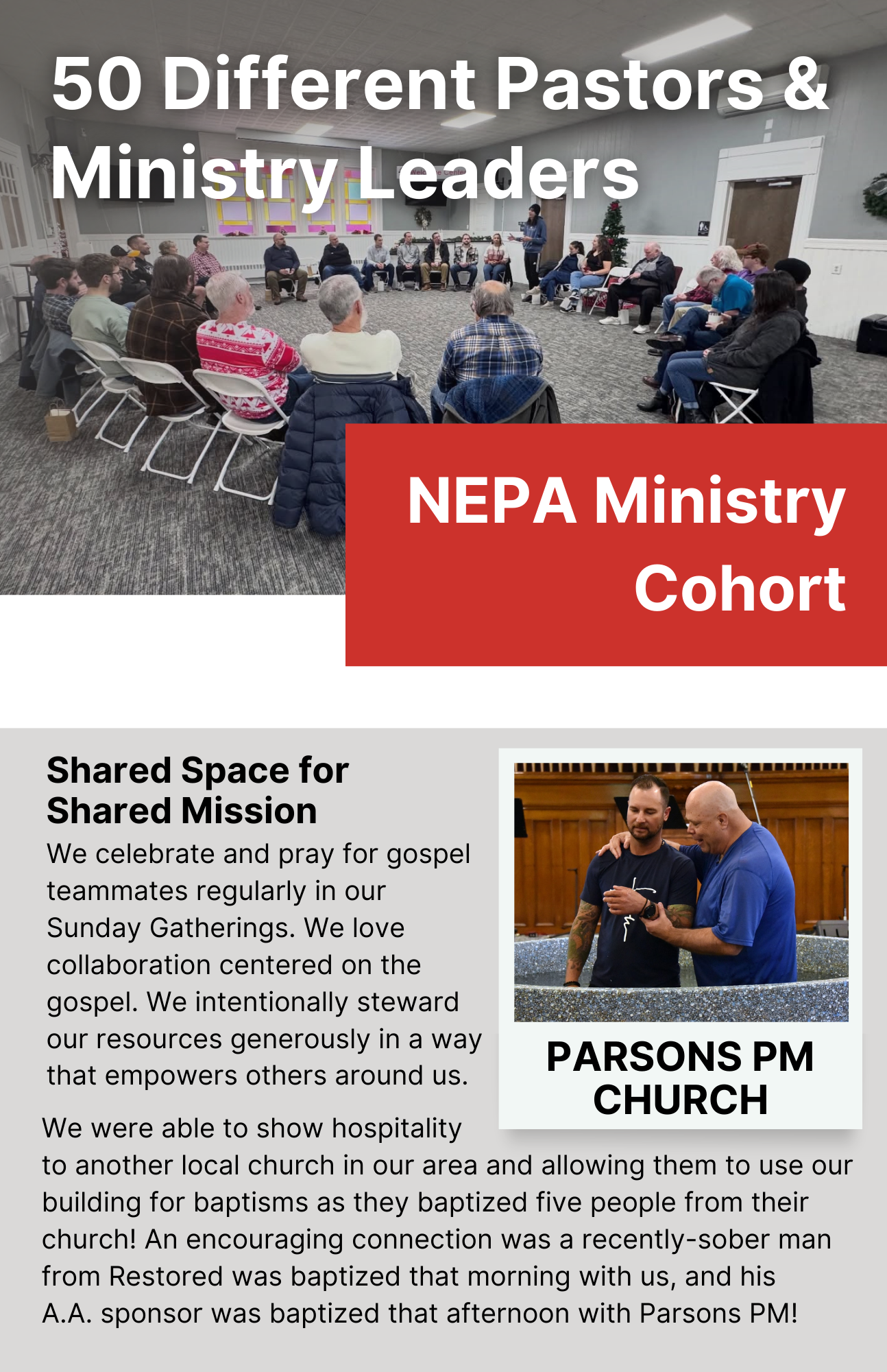 2022 Annual Report - Page 12